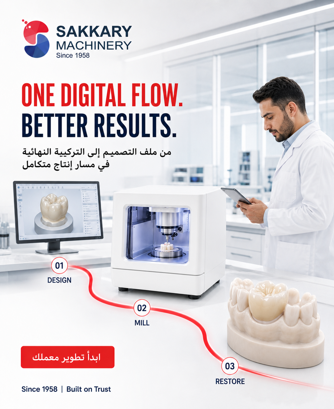 DENTAL_MILLING_DIGITAL_WORKFLOW_FACEBOOK_POST.png