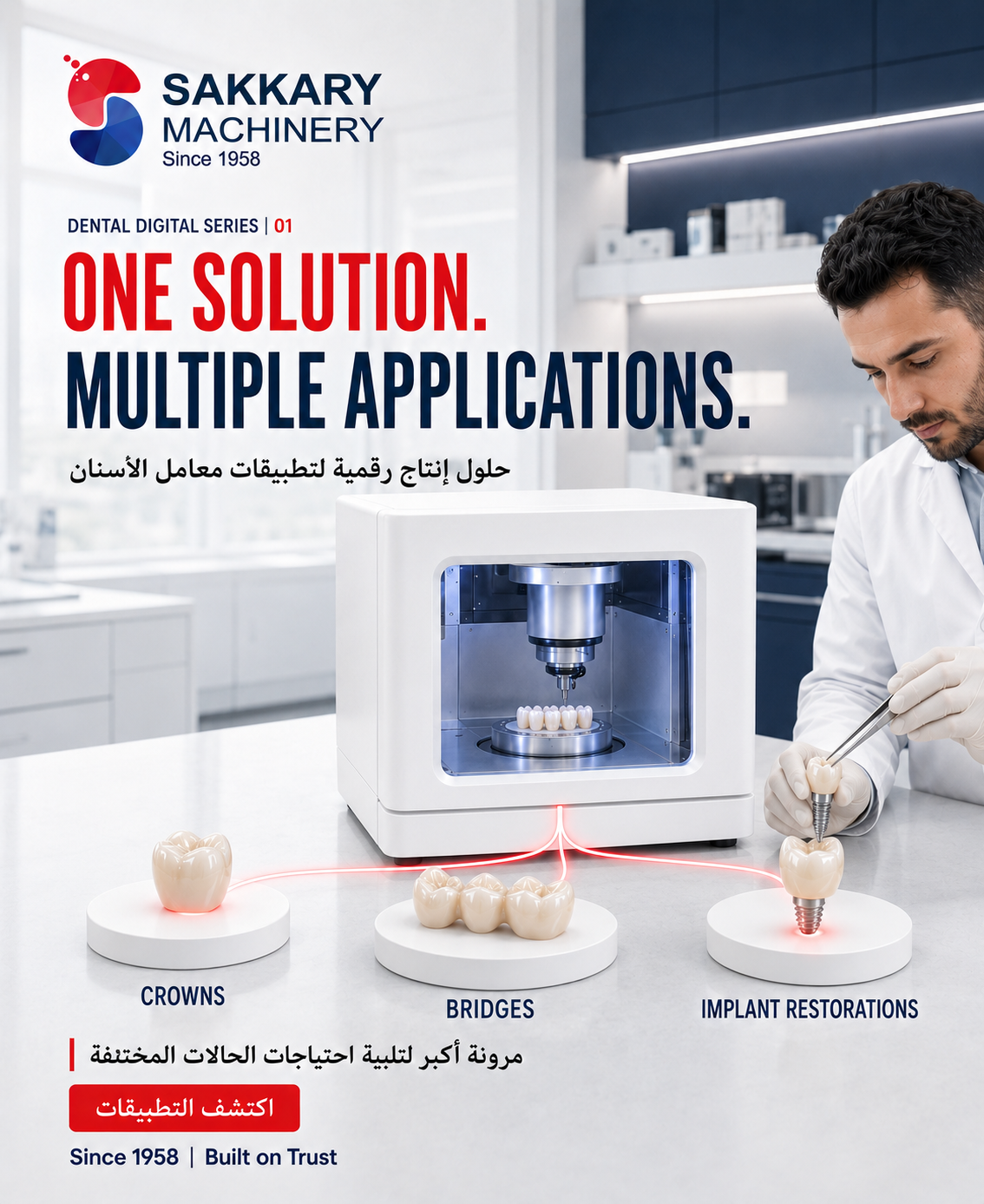 الاستخدامات الثلاثة Crowns، Bridges، Implant Restorations.png